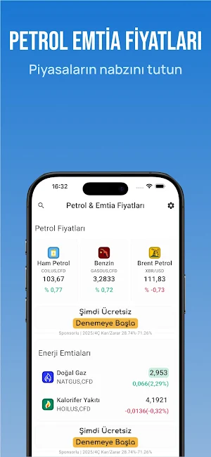 Petrol & Emtia Fiyatları Canlı Screenshot 0