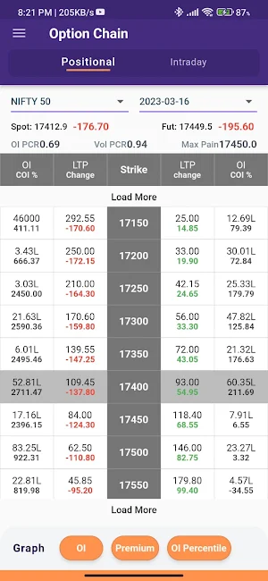 I4option Screenshot 3
