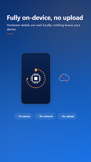 FlopsMonitor Screenshot 3