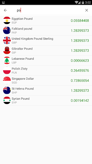 currency & Gold Price in Puerto Rico Screenshot 2