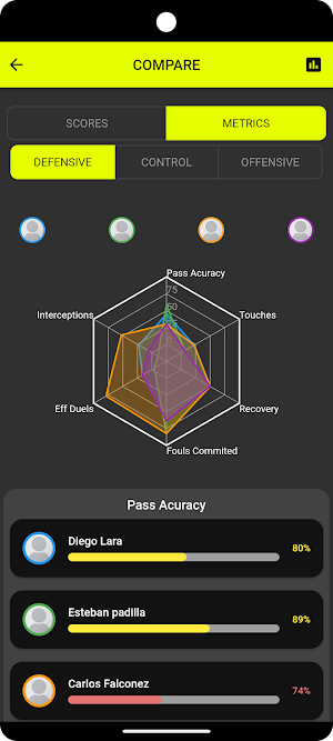 Kin Academy Screenshot 2