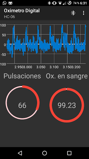 Oximetro Digital Screenshot 0