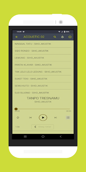 Akustik Campursari Mp3 Offline Screenshot 1