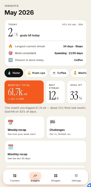 Beautiful Tracker Screenshot 3