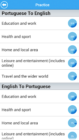 GCSE Portuguese Vocab OCR Lite Screenshot 2