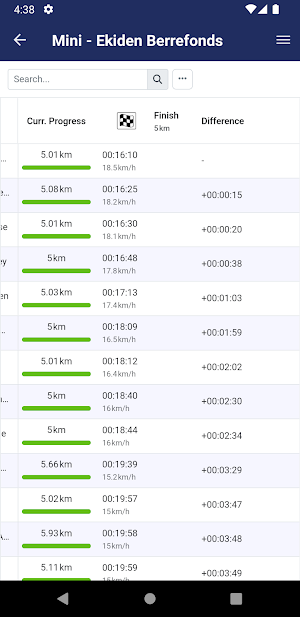 RaceTimer App Screenshot 1