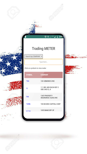 Trading Meter: USA Stock Market Trading Strategy Screenshot 0