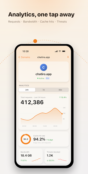 Orange Cloud Screenshot 1