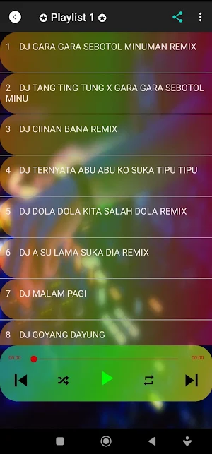 Lagu DJ campuran Viral 2025 Screenshot 1