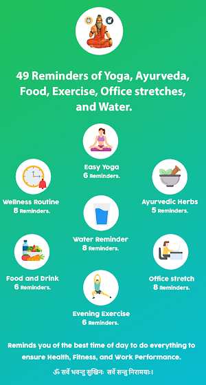 Health Fitness Alarm -Immunity Yoga Ayurveda Guide Screenshot 1
