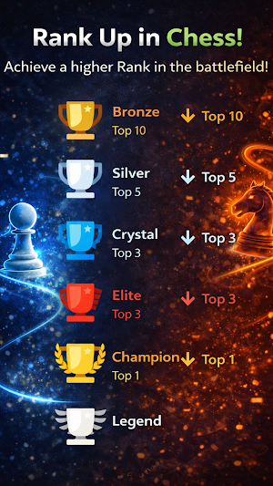 Chess Solver: Move Finder Screenshot 3