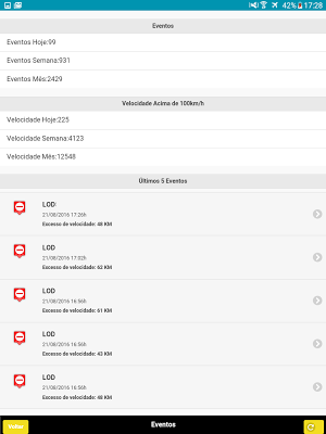 GPS7 CLIENTE2 Screenshot 2