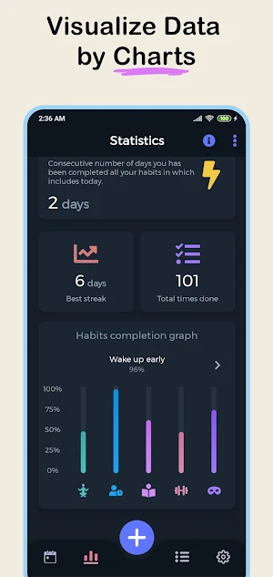 Habit360 - Habit Tracker & Routine Planner screenshot 6