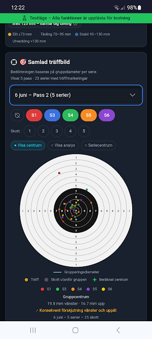 Skytte24 – Skytte & Resultat Screenshot 2