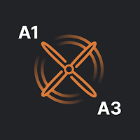 AirPass A1/A3 Drohnenprüfung
