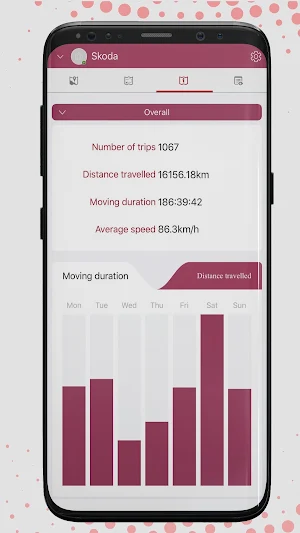 MyKi Auto Screenshot 1