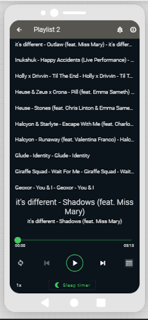 NCS Full Album 6 Screenshot 1