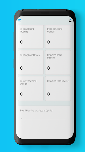Sure Care Physician Portal Screenshot 2