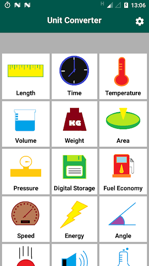 Unit Converter - Length - Physics - Chemistry Screenshot 0