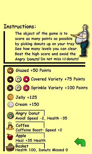 Angry Donuts Screenshot 2