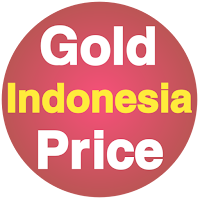 Gold Price in Indonesia