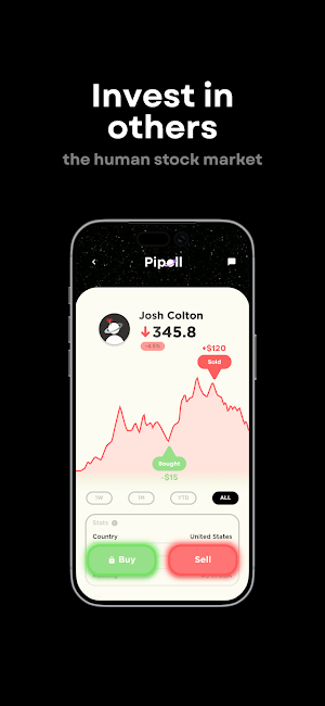 Pipoll: Invest in Humans Screenshot 1