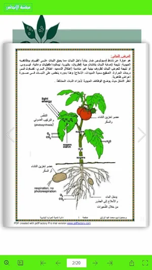 الخبير في امراض محاصيل الخضر Screenshot 1