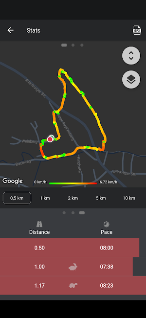 Runactive: Running GPS Tracker Screenshot 2
