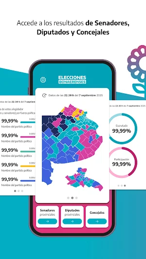 Elecciones Bonaerenses 2025 Screenshot 1