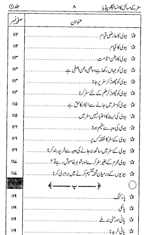 Safar K Masail Ka Encyclopedia Screenshot 3