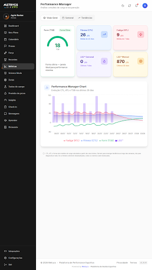 Metrycs Screenshot 2