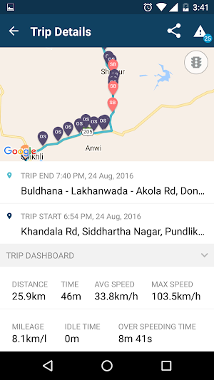 AutoWiz Connected Car Solution Screenshot 1