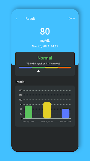 Gluco Minder Screenshot 0
