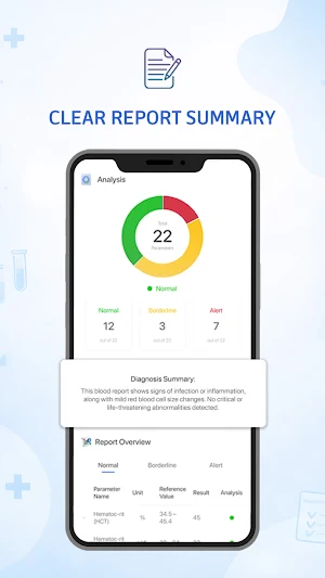 Lab Report AI: Analyze Reports Screenshot 3