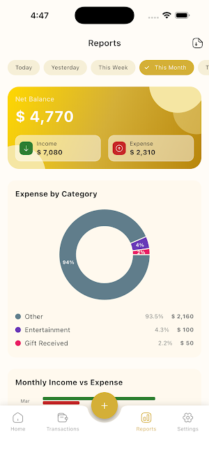 Expense Helper – Spend Smart Screenshot 3