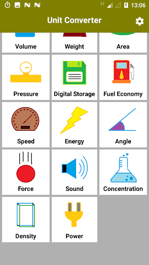 Unit Converter - Length - Physics - Chemistry Screenshot 1