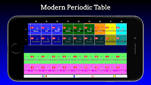 Periodic Table of Elements Screenshot 2