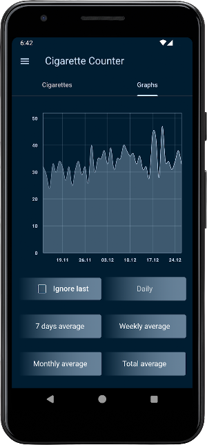 Cigarette Counter Screenshot 2