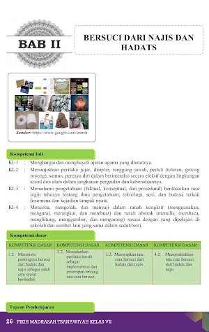 Fikih MTs Kelas VII KSKK 2020 Screenshot 3