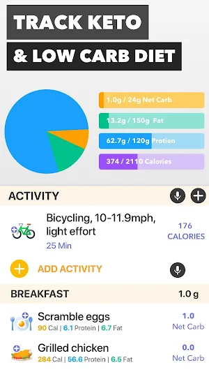 Keto Manager: Diet Tracker, Recipes & Carb Counter Screenshot 0