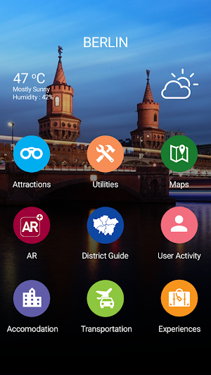 Berlin Travel - Pangea Guides Screenshot 0