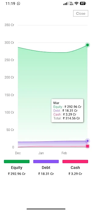 Stepup Wealth Partners Screenshot 3