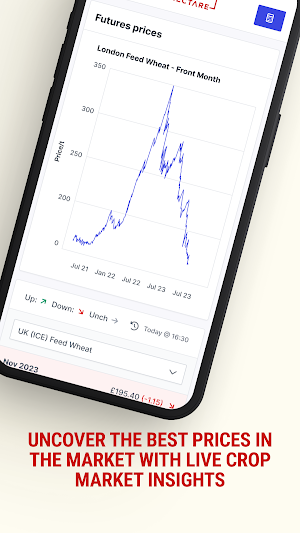 Hectare Trading Screenshot 3