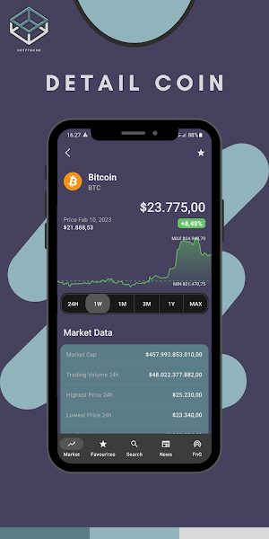 CRYPTOCOK - CRYPTO MARKET Screenshot 1
