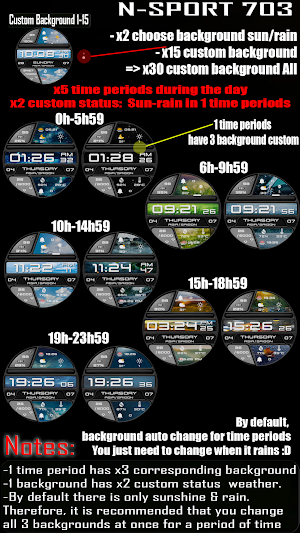 N-SPORT703 DigitalWeather Face Screenshot 3