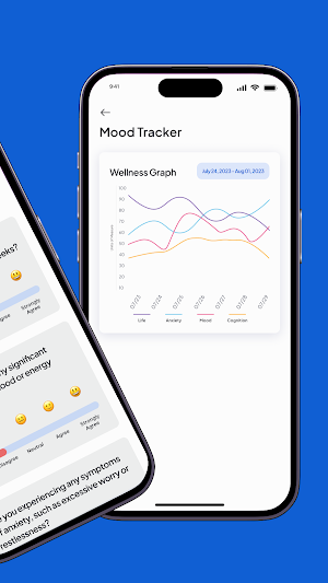 Wellness.ai Screenshot 3