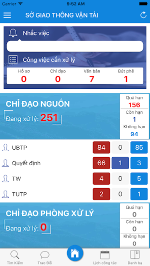 DashBoard SoGTVT Screenshot 1