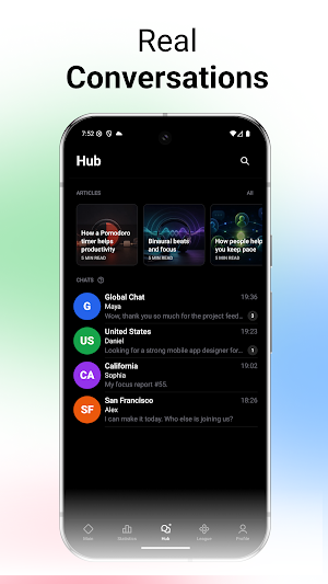ITmode: Focus & People Screenshot 3
