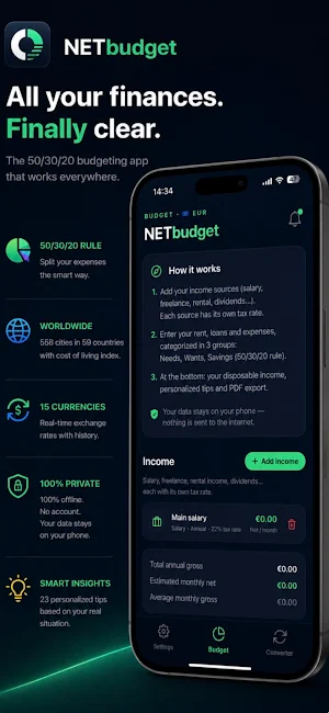 Netbudget Screenshot 3