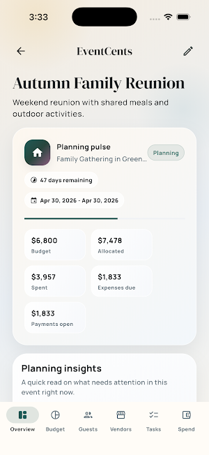 EventCents - Event Planner Screenshot 0